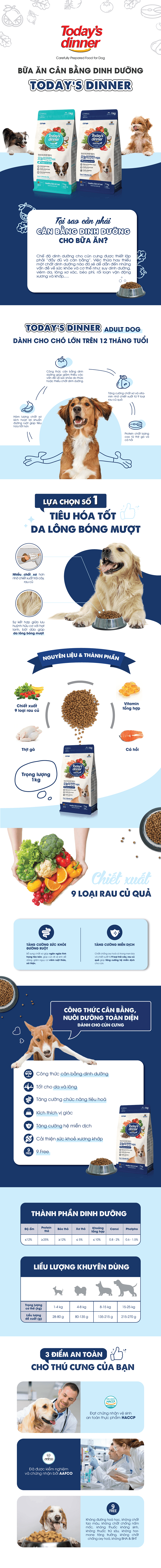 Today's dinner Adult_840px_1764398021.png